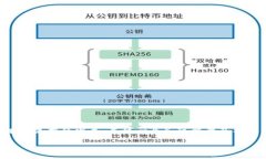 IM 2.0（或称IM2.0）是一家专