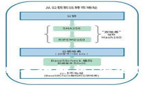 以太坊钱包1.4.8版本全解析：安全性、功能与使用指南