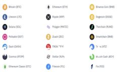 如何使用IM2.0 BTC钱包查看