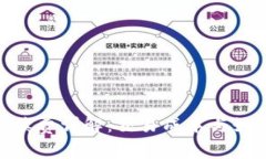 Tokenim手续费详解：交易成