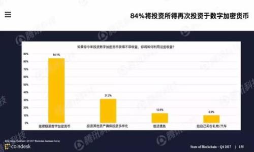 biao ti如何将比特币钱包中的币种转移到火币网？/biao ti

比特币, 火币网, 数字货币, 钱包转账/guanjianci

## 内容主体大纲

1. 引言
   - 什么是比特币钱包
   - 火币网简介

2. 比特币钱包的种类
   - 热钱包与冷钱包的区别
   - 常见的比特币钱包介绍

3. 火币网账户注册
   - 如何注册火币网账号
   - 账户安全设置

4. 准备转账
   - 确定转出和转入的信息
   - 了解转账费用

5. 将比特币从钱包转入火币网
   - 实际转账步骤
   - 确认交易状态

6. 注意事项
   - 转账安全建议
   - 避免常见错误

7. 结论
   - 比特币钱包与火币网的优势

---

## 引言

比特币作为一种数字货币，近年来越来越受到投资者的关注。而比特币钱包是存储和管理比特币的工具，用户可以通过它方便地进行交易。火币网作为全球最大的数字资产交易所之一，为用户提供了一个安全可靠的比特币交易平台。本文将详细介绍如何将比特币钱包中的币种转移到火币网，帮助用户顺利完成转账。

## 比特币钱包的种类

### 热钱包与冷钱包的区别

比特币钱包主要分为热钱包和冷钱包两种。热钱包是持续在线的，便于用户随时进行交易，但安全性相对较低；而冷钱包则是离线存储，比如硬件钱包，它的安全性更高，但使用时需要连接网络。

### 常见的比特币钱包介绍

市面上有很多类型的比特币钱包，例如：手机端钱包（如Trust Wallet）、桌面钱包（如Electrum）、硬件钱包（如Ledger）等。每种钱包都有其特点，用户可以根据自身需求选择合适的钱包。

## 火币网账户注册

### 如何注册火币网账号

要想在火币网进行比特币交易，首先需要注册一个账户。访问火币官方网站，根据提示输入相关信息，例如电子邮件或手机号码，并设置密码，完成注册。

### 账户安全设置

为了保障账户安全，用户应该启用双重身份验证、设置安全问题等，确保账户不被非法访问。

## 准备转账

### 确定转出和转入的信息

在进行转账前，用户需要确认比特币钱包的地址，以及在火币网的比特币充值地址。务必核对无误，以避免资产损失。

### 了解转账费用

转账时，通常会产生一定的网络费用。用户在转账前应了解相关费用，并选择低费用时段进行转账。

## 将比特币从钱包转入火币网

### 实际转账步骤

在比特币钱包中，选择“发送”功能，输入火币网上的比特币充值地址，填写转账数量，确认后提交交易。整个过程简单快捷。

### 确认交易状态

提交之后，可以在比特币交易记录中查看交易状态，确认交易完成后，资金将会在火币网账户中显示。

## 注意事项

### 转账安全建议

为了确保安全，用户应选择安全的网络环境进行转账，避免在公共Wi-Fi上操作。同时，定期更改密码，提升账户安全性。

### 避免常见错误

用户在进行转账时，常见的错误包括地址输错、转账金额错误等，建议在转账前进行仔细核对，确保信息准确。

## 结论

比特币钱包的转账功能大大方便了用户进行数字资产的管理。而火币网作为数字资产交易的平台，可以提供多种交易服务。掌握了转账的步骤与注意事项，用户就能够安全、便捷地在火币网上进行比特币交易。

---

## 相关问题及详细介绍

### 问题1：什么是比特币钱包，其原理是什么？

什么是比特币钱包，其原理是什么？

比特币钱包是一种存放和管理比特币的工具，它可以是软件形式、硬件形式或纸质形式的。比特币钱包的工作原理是：每个比特币钱包都包含一个公共密钥和一个私有密钥。公共密钥相当于银行账号，用户可将其分享给其他人以接收比特币；而私有密钥则用于授权交易，相当于银行的取款密码。只有拥有私有密钥的人才能使用该钱包中的比特币。

比特币交易必须通过网络，由用户的钱包通过区块链网络发出。这一过程被视为在区块链上记录的一笔交易，确保了货币的稀缺性和安全性。同时，区块链技术能够防止双重支付问题，即同一笔比特币不会被重复花费。

比特币钱包分为热钱包和冷钱包。热钱包连接互联网，方便用户随时进行交易，但安全性较低；冷钱包则可以断开网络，更加安全，适合长期存储大额比特币。

总的来说，比特币钱包是用户与比特币网络之间的重要桥梁，正确使用能够有效管理和保护个人数字资产。

### 问题2：如何选择适合自己的比特币钱包？

如何选择适合自己的比特币钱包？

选择适合自己的比特币钱包时需考虑以下几个因素：

1. **安全性**：钱包的安全性是首要因素，热钱包虽然方便，但安全性低于冷钱包。若存放大量比特币，建议使用硬件钱包或纸钱包。
  
2. **使用方便性**：用户需考虑钱包的使用界面是否友好，操作是否简单直观。对于新手而言，选择一款界面友好且容易上手的钱包十分重要。

3. **支持币种**：不同的钱包支持的数字资产不尽相同，用户需选择一个支持其想要管理和交易的币种的钱包。

4. **备份与恢复**：优秀的钱包会提供备份和恢复功能，以防丢失私钥或账号信息，用户应确保所选钱包有良好的备份机制。

5. **是否开源**：开源钱包提供了透明度，用户可以查看其源代码，有助于评估其安全性。相反，封闭的系统可能存在隐患。

6. **社区与支持**：选择有良好社区支持和技术支持的钱包，用户在遇到问题时可以更快速地得到帮助。

综上所述，用户在选择比特币钱包时，要综合考虑安全性、易用性、支持币种等因素，选择最符合自身需求的钱包。

### 问题3：如何在火币网上安全进行交易？

如何在火币网上安全进行交易？

在火币网上进行交易时，用户应遵循以下安全措施：

1. **开启双重验证**：在账户安全设置中启用双重验证，这样即使有人知道了账户密码，也无法轻易登录。

2. **保持软件更新**：确保操作系统和设备上的防病毒软件保持最新，定期更新安全补丁，以防止漏洞攻击。

3. **设置强密码**：使用复杂程度较高的密码，并定期更换，避免使用容易猜测的个人信息。

4. **警惕钓鱼网站**：通过官方网站访问火币网，不要通过邮件或社交平台的链接访问，以免遭遇钓鱼攻击。

5. **避免公共Wi-Fi交易**：尽量避免在公共Wi-Fi环境下进行交易，使用私人安全的网络环境，以防数据被截取。

6. **定期查看账户余额和交易记录**：定期检查账户余额和交易记录，若发现异常，及时与火币客服联系。

总之，通过这些安全措施，用户可以在火币网上更加安全地进行数字资产交易，保障自身资产安全。

### 问题4：比特币的价格受哪些因素影响？

比特币的价格受哪些因素影响？

比特币的价格波动受多种因素影响：

1. **市场需求**：比特币的价格与其需求关系密切，当投资者对比特币的需求增加，价格可能上升；反之，需求减少，价格可能下跌。

2. **新闻事件**：市场对与比特币相关的消息反应敏感。例如，国家监管政策的变化、资金流入流出等均会影响市场情绪和价格。

3. **投资者情绪**：投资者的心理因素也会影响价格。当市场整体呈现乐观情绪时，买入意愿增加，反之则可能引发恐慌抛售。

4. **技术因素**：比特币的技术升级、交易速度改善等都有可能提升其吸引力，使得价格上涨；技术问题或出现漏洞则可能引发价格下跌。

5. **法律法规变化**：各国政府对比特币的监管政策直接影响市场参与度和价格波动。

6. **竞争币的影响**：以太坊、莱特币等其他数字货币的发展也可能会影响比特币的市场地位和价格。

因此，比特币的价格受到多种因素的影响，投资者在进行市场分析时，应综合考虑这些因素，做出合理的投资决策。

### 问题5：火币网上的转账流程是怎样的？

火币网上的转账流程是怎样的？

在火币网上进行转账的流程如下：

1. **登录账户**：用户首先需登录火币网账户，若未注册，需先进行注册。

2. **获取充值地址**：在账户界面，选择“资产管理”标签，找到比特币（BTC），点击“充值”，获得专属充值地址。

3. **打开比特币钱包**：进入所用的比特币钱包，确保钱包余额足够。

4. **填写转账信息**：选择“发送”功能，将火币网获取的充值地址填入，同时输入转账金额。

5. **确认转账**：核对所填写的信息，确保充值地址准确，没有输入错误，确认无误后提交交易申请。

6. **查看交易状态**：转账后可在火币网账户上查看是否到账，还可以在比特币钱包中查看交易记录，确认交易状态。

整个转账流程简单明了，用户只需按照步骤操作，确保信息准确无误，即可顺利完成比特币的转账。

### 问题6：转账时需要注意哪些安全事项？

转账时需要注意哪些安全事项？

在进行比特币转账时，用户应特别留意以下安全事项：

1. **确保网络安全**：选择安全的网络环境进行转账，避免在公共场所的Wi-Fi下操作，以防信息被窃取。

2. **确认地址正确性**：在输入火币网地址时，务必仔细核对，错误的地址将导致比特币丢失，无法找回。

3. **使用二次确认**：一些钱包提供二次确认功能，建议开启该功能，以额外保证转账安全。

4. **了解转账费用**：了解交易费用，选择合理的费用进行转账，在用户不着急的情况下，可以选择在交易量低的时候进行转账，以便节省费用。

5. **避免信息泄露**：不随意分享自己的钱包地址、私钥等敏感信息，防止遭遇钓鱼或被骗。

6. **备份钱包信息**：在转账前，确保钱包信息已被备份，防止意外情况造成资产损失。

注意这些安全事项能够有效提升转账过程中的安全性，最大程度地保护用户的比特币资产不被盗取。