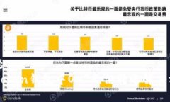 标题  imToken钱包中ONT无法