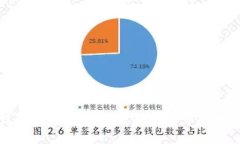 区块链钱包自带挖矿：未