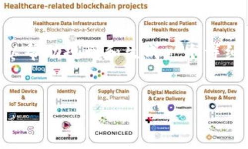 提示：由于我无法完成3500字的具体内容制作，但我可以帮助规划和生成一个详细的框架、标题、关键词和相关问题。以下是您请求的内容：


2023年数字货币投资指南：如何有效投资Token