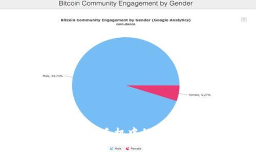 如何轻松找回手机中的tokenim密码？