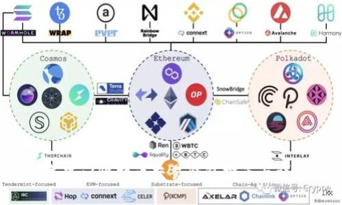 2023年热门比特币交易钱包推荐与详细解析