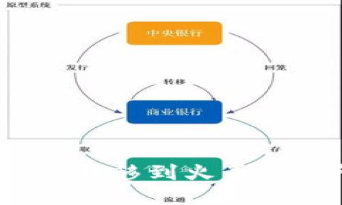如何将Tokenim转移到火币交易所：全面指南
