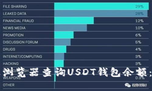 如何通过浏览器查询USDT钱包余额：全面指南