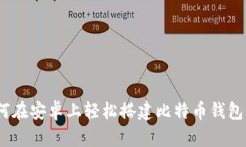 fiaoti如何在安卓上轻松搭建比特币钱包：全面指南