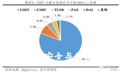 IM冷钱包找回指南：安全与便捷并存的恢复方法