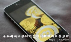 全面解析区块链钱包设计