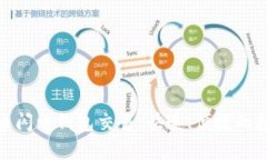 全面解析比特币闪电钱包