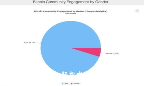 imToken 一键众筹：轻松发起和参与区块链项目