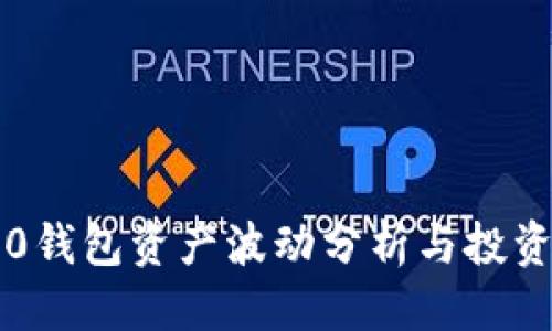 标题  
im2.0钱包资产波动分析与投资策略