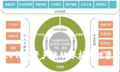 标题  im2.0钱包资产波动分