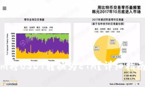 如何通过Tokenim将USDT转换为ETH？详细指南与常见问题解答