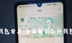 标题: 以太坊钱包分类：全
