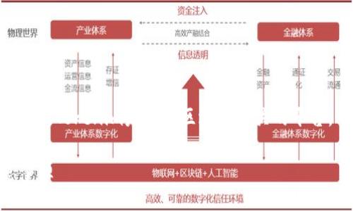 在回答您的问题之前，首先我们需要明确tokenim是什么。Tokenim是一个区块链相关的平台，可用于创建和管理代币，以及参与加密货币生态系统。

### tokenim注册流程详解：为什么、如何以及注意事项