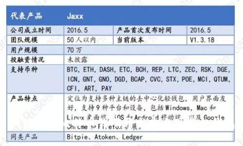 如何基于比特币代码开发安全可靠的钱包