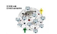 思考一个且适合  的如何安