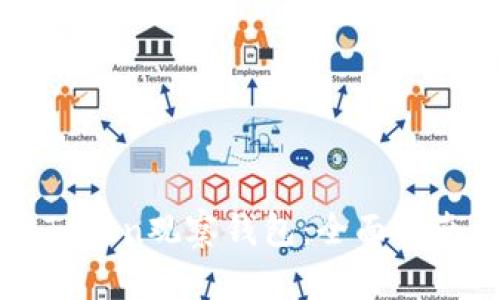如何设置imToken观察钱包：全面指南与使用技巧