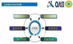 比特币的发展历程：揭秘