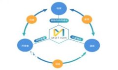 标题揭穿IM 2.0传销真相：