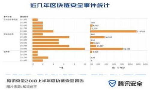 标题

区块链钱包配置指南：安全、高效的一站式保护