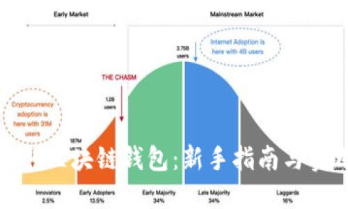 如何获取区块链钱包：新手指南与实用技巧