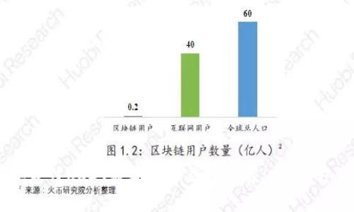 2023年最佳USDT数字货币钱包推荐：安全、方便、易用