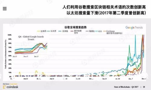 波场钱包USDT转错了怎么收回？详细指南与解决方案