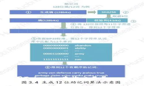 如何使用Tokenim查询交易号：一步步指南