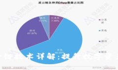 IM2.0钱包跨链技术详解：提