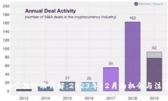: IM2.0空投活动详解：202