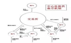 思考一个且的  以太坊钱包