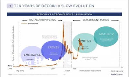 解决Tokenim转账时提示ETH不足的问题