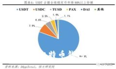 如何找回丢失的比特币钱