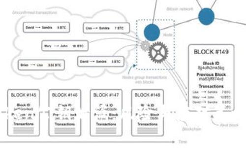 imToken公钥泄漏：风险与应对策略分析