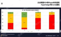 USDT钱包与交易软件全面解