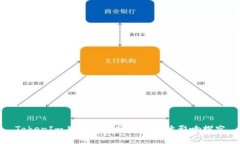 TokenIm关停原因分析与后续