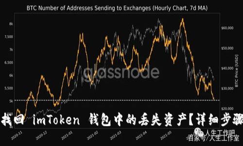 如何找回 imToken 钱包中的丢失资产？详细步骤解析
