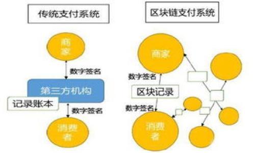 

imToken转出交易手续费详解：如何有效降低交易成本？