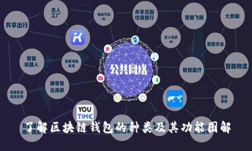 了解区块链钱包的种类及其功能图解