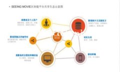 在现代互联网和区块链技