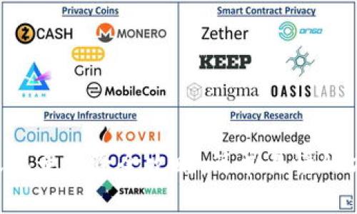 IM2.0转账记录清除全攻略：简单易懂的方法与步骤