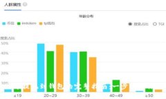 虚拟币提现到钱包的完整
