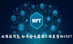 比特派钱包：如何安全存