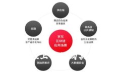 思考一个且的如何在tpWa