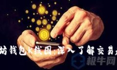 全面解析以太坊钱包K线图