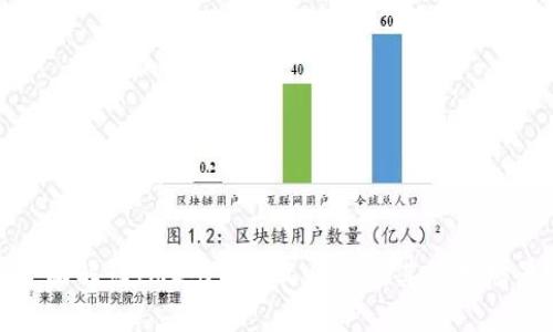 全面解读IM2.0自定义代币及其应用场景